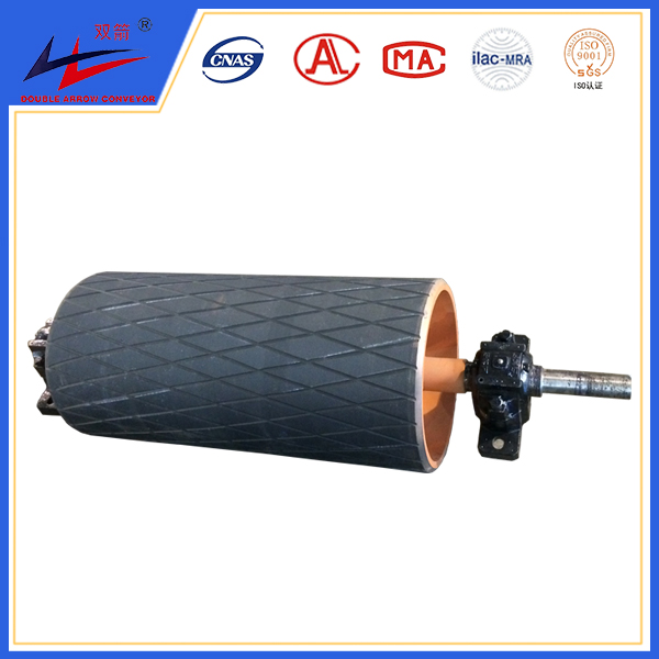 包膠滾筒 包膠滾筒