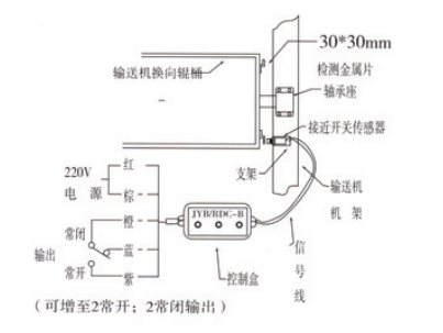 QQ圖片20160425125321 QQ圖片20160425125321